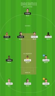 REN vs STA Dream11 team